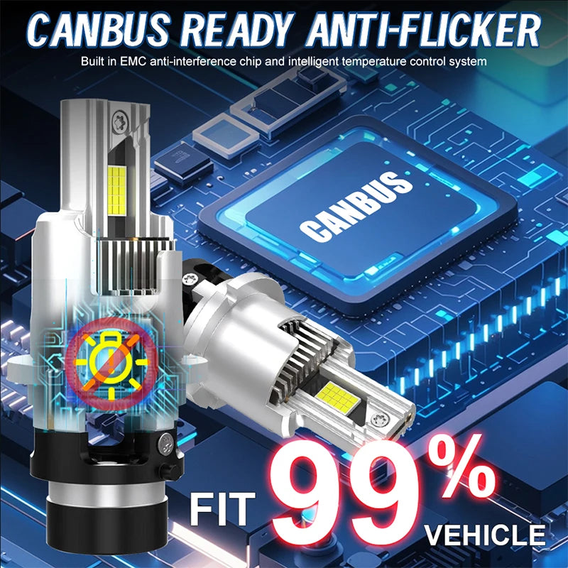 D SERIES D2S/D2R D4S/D4R Direct Plug-in LED Car Headlights LED 6000K Plug and Play High-Po