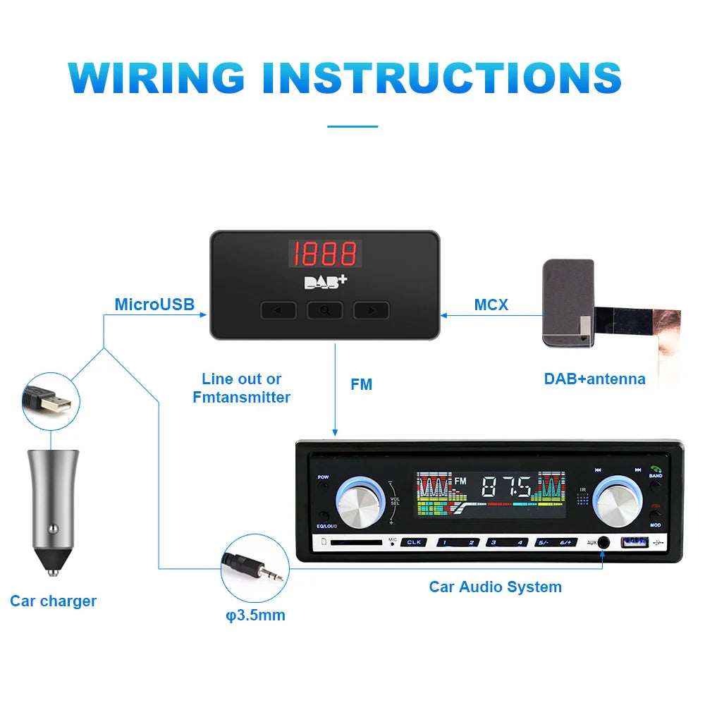 DAB+ Antenna With USB Adapter European Android Car Radio GPS Stereo Receiver Player For Un