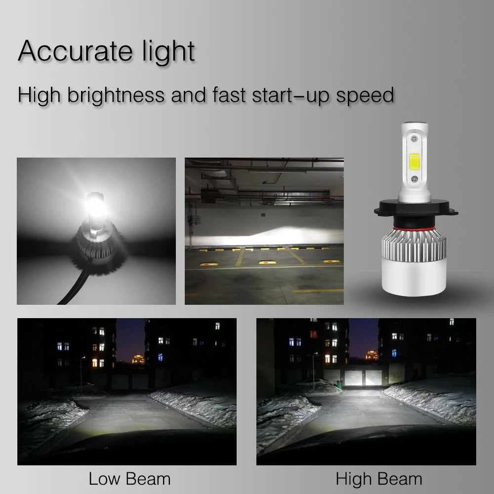 H4/9003/HB2 Hi/Lo LED Headlight 20000LM 100W Car Lamps 6000K White High Bright Lights H4 B