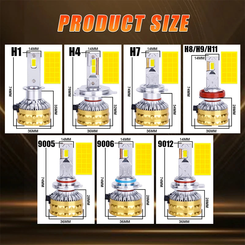 6500K HB3 HB4 9005 9006 H1 H7 H4 H11 9012 H8 H9 Bulb Canbus Led Lamp CSP 9570 Power Car He