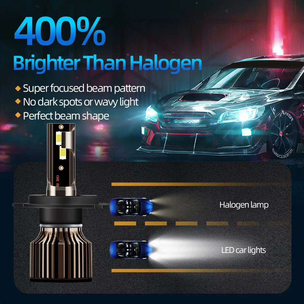 H4 Headlight Led Auto Bulb HB3 9005 HB4 9006 White 2Pcs Super Bright 400W Power Headlamps