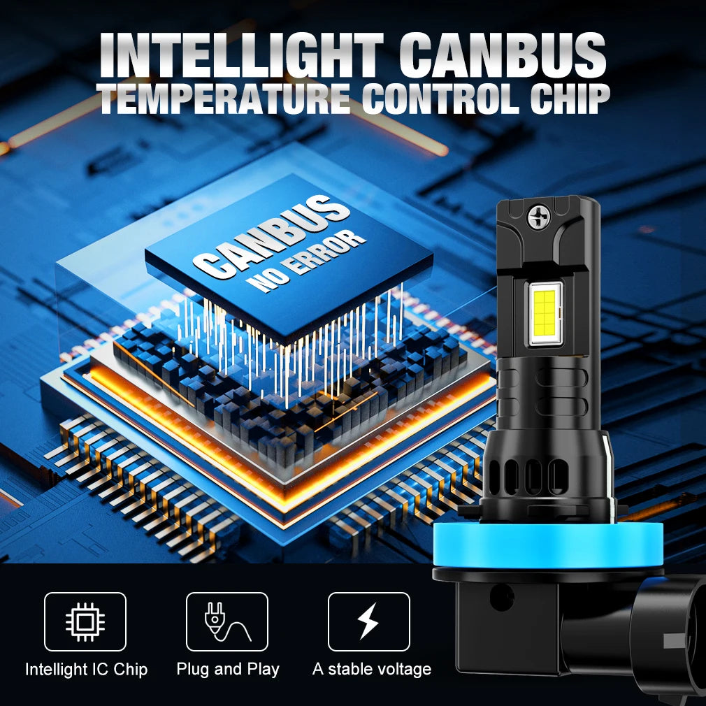 30000LM H11 LED Headlight Canbus H8 H9 9005 HB3 9006 HB4 H16 JP CSP LED Headlamp Bulb Supe
