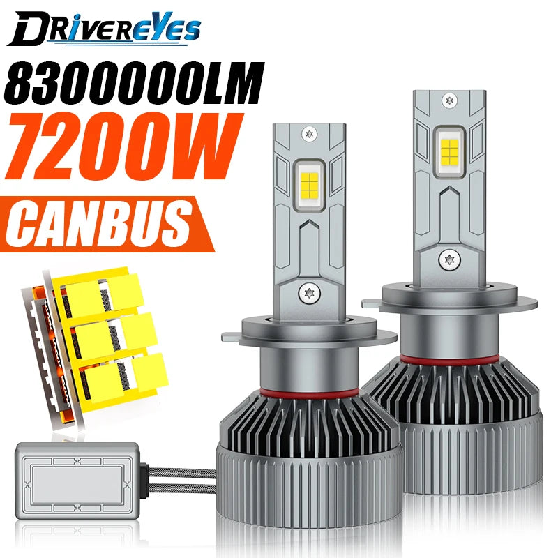 7200W H7 H4 LED Headlights 8300000LM H8 H9 H11 H1 9005 9006 HB3 HB4 9012 HIR2 High Low Bea
