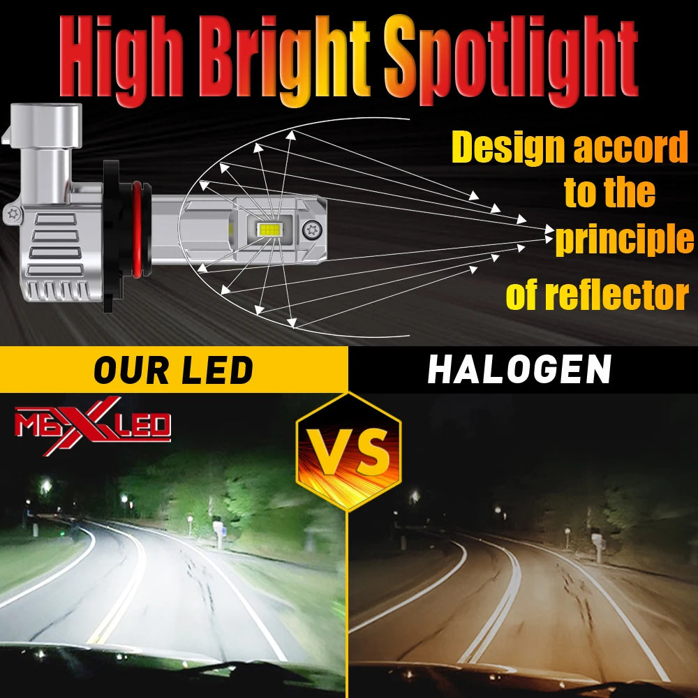 HB3 9005 Led Headlight Canbu Car Bulb High Power 6000K Xenon White Light Diode Lamp 12v 55