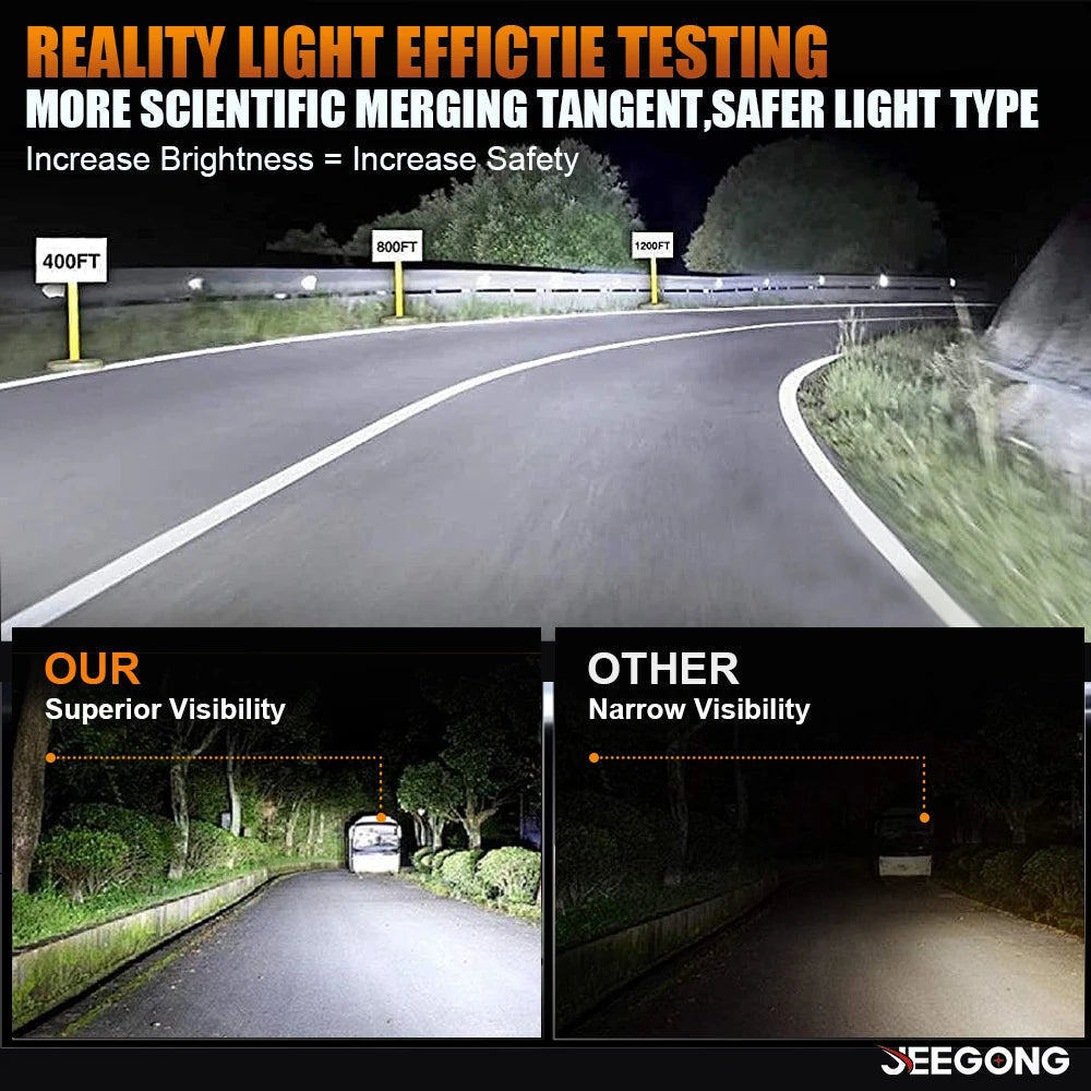 Led H4 9003 HB2 LED CANBUS Headlights Bulb Error Free 300000LM 1:1 Halogen Lamp With Fan S