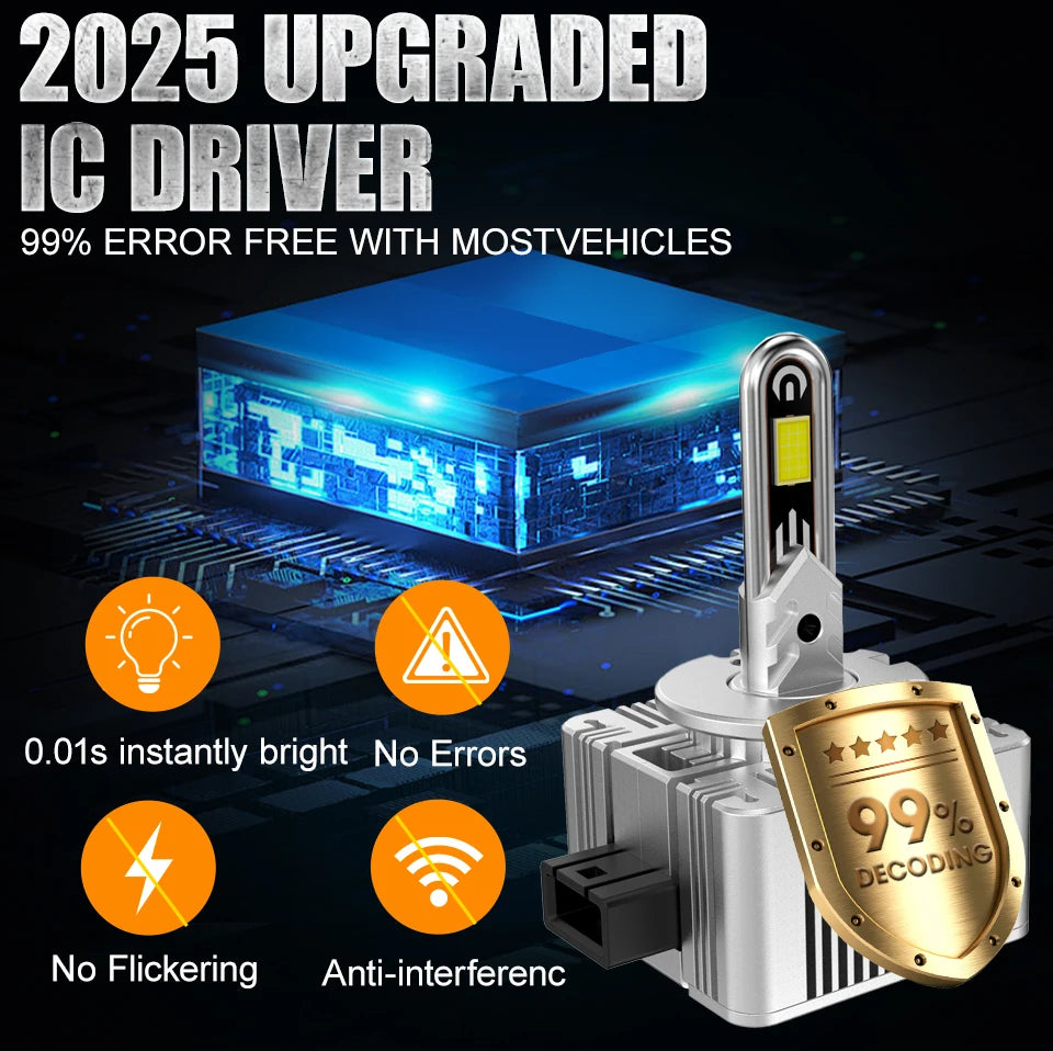 D1S D3S LED Super Bright LED CANBUS Bulbs 1200W High Power D2S D4S D1R D3R D2R D4R D8S Xen