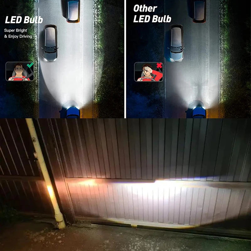 4300K M2P H7 Led Headlight 6500K H11 H7 Fog Light 9005 HB3 H1 9006 H4 Car LED Lamp LED Hea