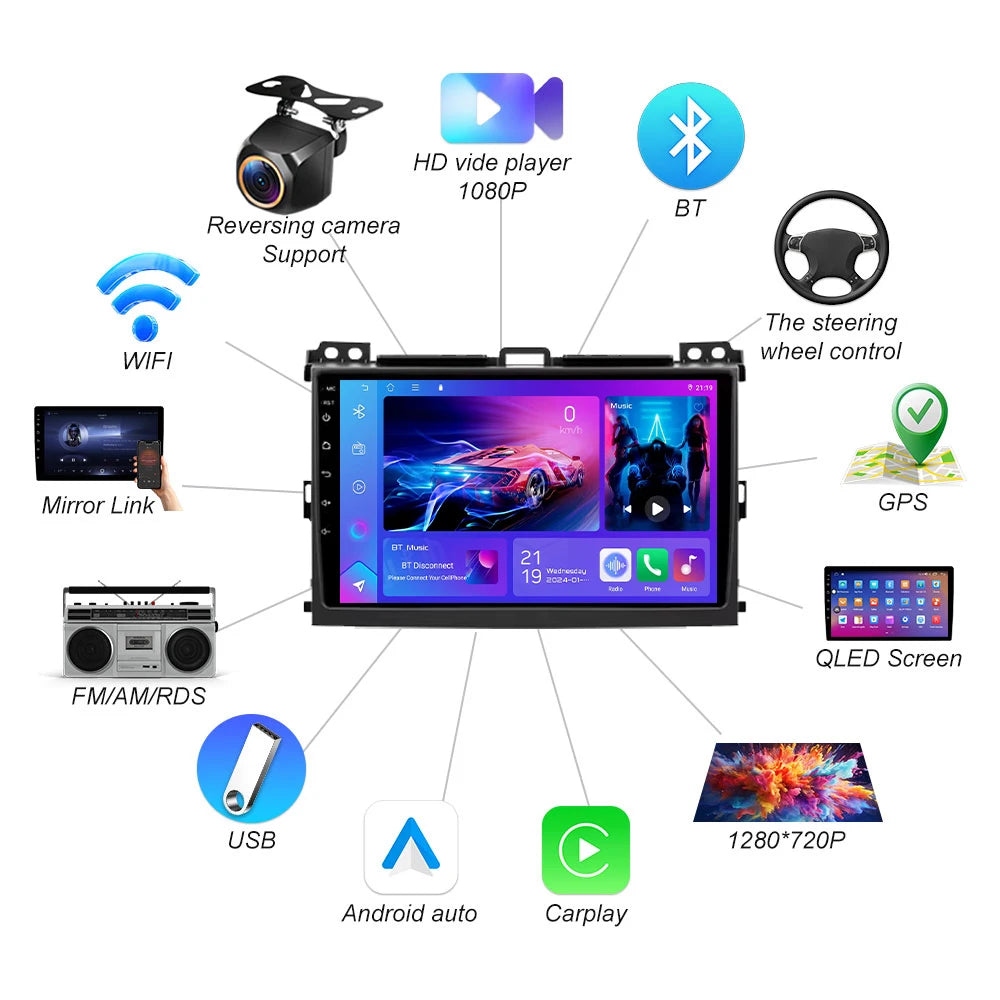 Android 16 Car Radio For Toyota Land Cruiser Prado 120 3 Iii For Lexus Gx470 Gx 470 J120 2 | AUTOKITSHOP