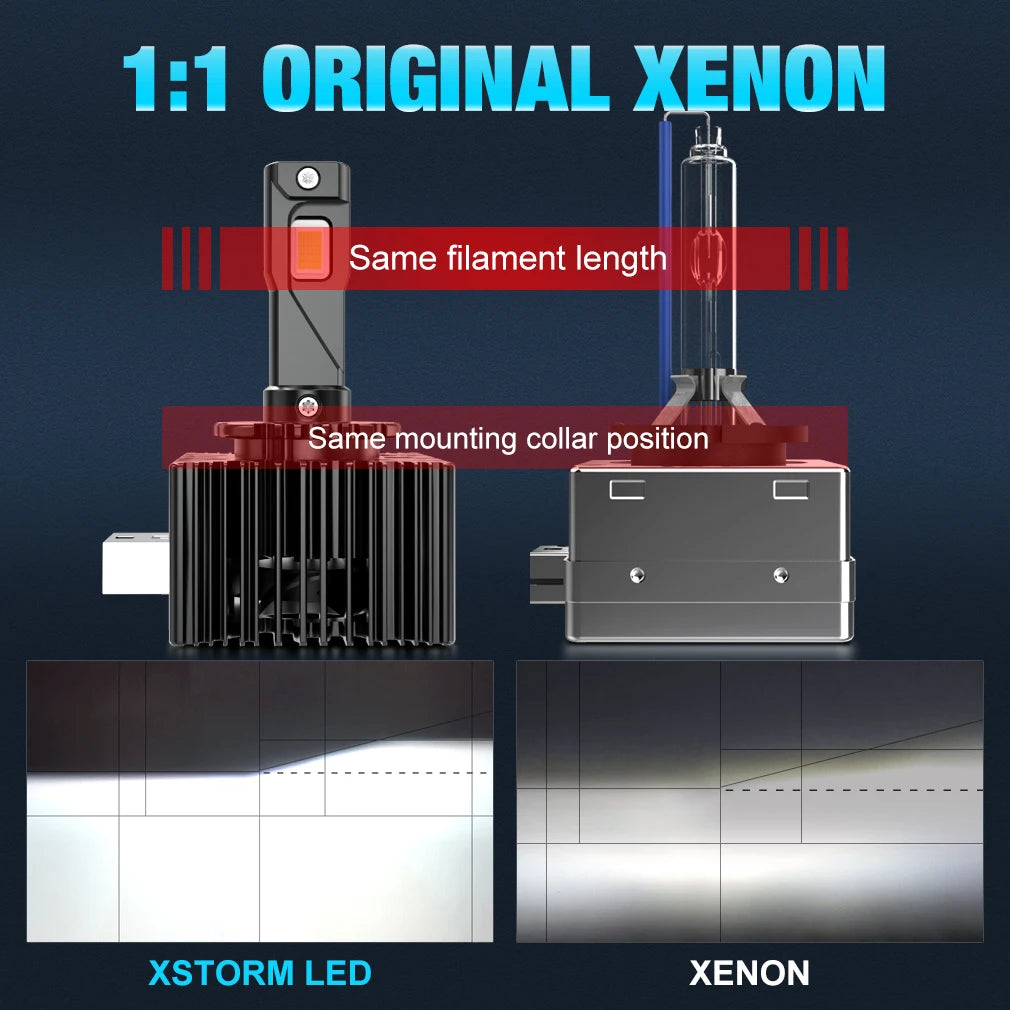 XSTORM D1S LED D2S D3S D4S D5S D8S HID D1R D2R D3R D4R D5R D8R Headlight Bulb Car Turbo LE