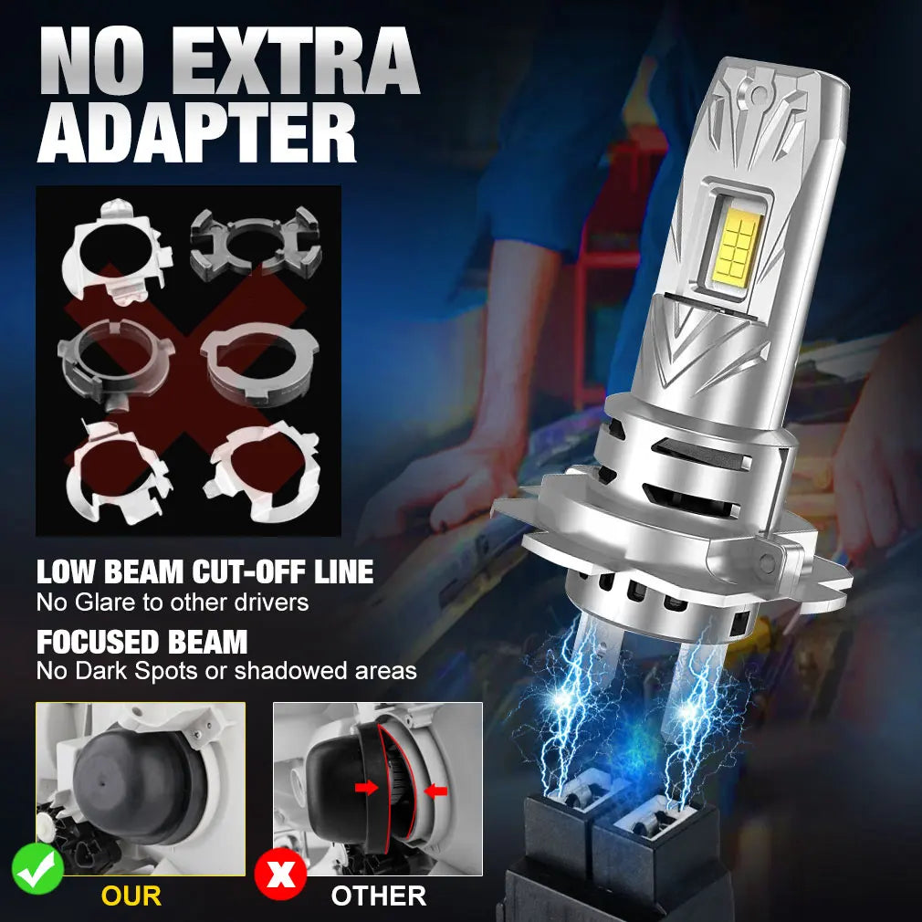 30000LM H7 LED Headlight Kit Mini Bulb 120W 3570 CSP for Car Headlamp Auto Fog Lamps Canbu