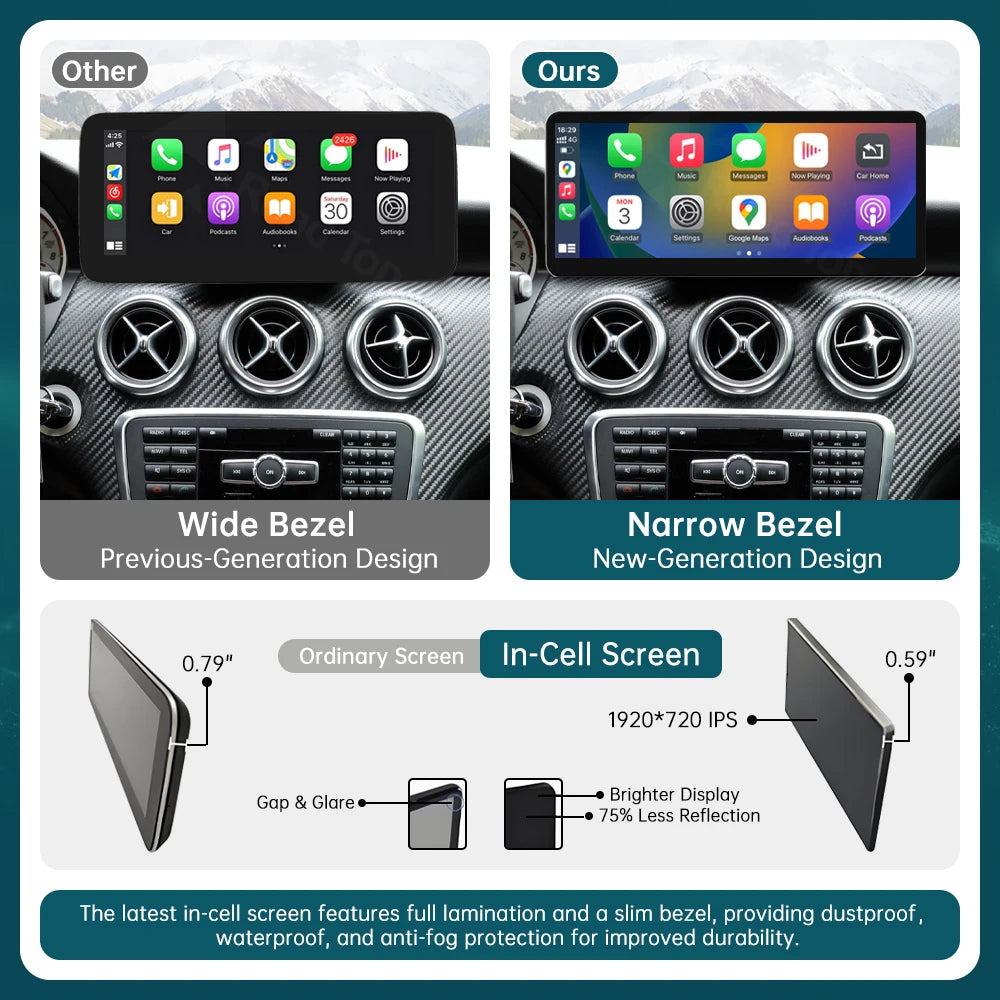 12.3' RoadTop Ultra-thin IPS Touch Screen Wireless CarPlay Multimedia for Mercedes-Benz A