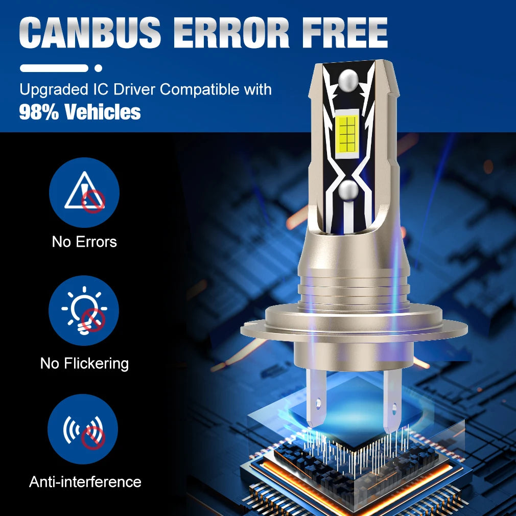 H7 LED Headlight Bulbs 30000LM Canbus H7 Car Front LED Headlight Bulbs 6500K White High Po