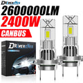 2600000LM 2400W H7 LED Headlights CANBUS No Error 1:1 H4 Plug & Play Wireless Mini Lamps 7