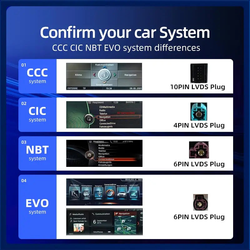 LED Interior Light Kit for BMW E93 E90 E91 - Canbus Error-Free Interior Bulbs