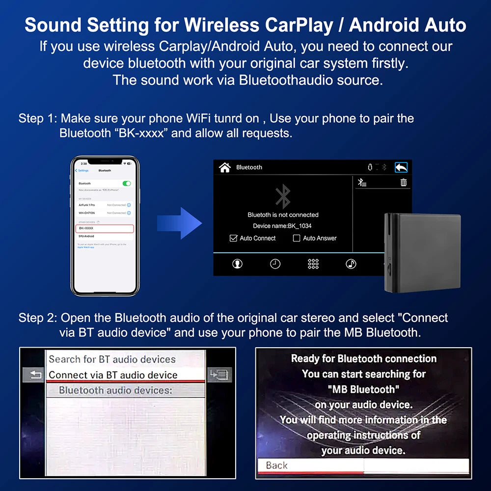 Wireless CarPlay Android Auto Decoder Box For Mercedes Benz A B C E CLA GLA GLK ML NTG4.5