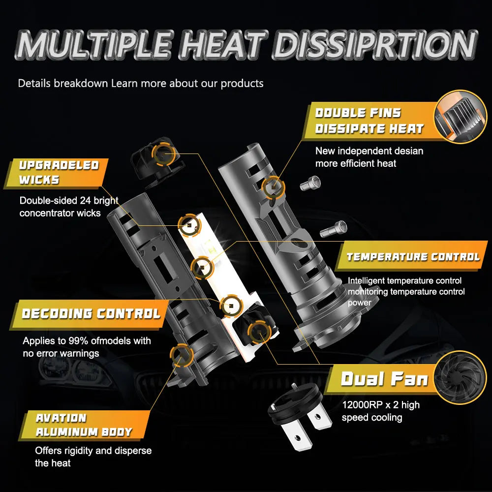 H7 Car Headlights LED Lights for Car CSP Headlight Bulb 6000K White Day Running Automobile