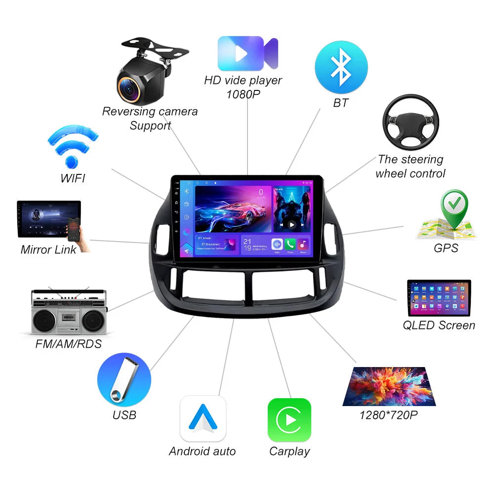 Android 16 For Toyota Previa Estima Acr30 Tarago 2002-2006 Stereo Radio Multimedia Player  | AUTOKITSHOP