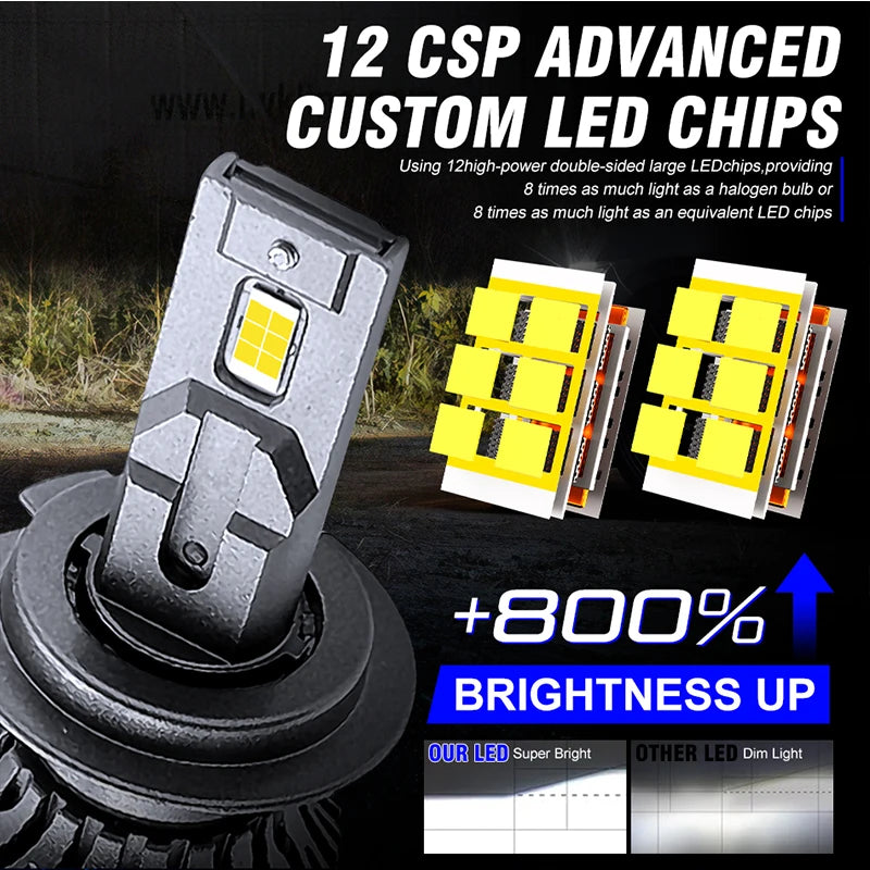 Drivereyes H7 LED Headlight Canbus 5570 CSP H4 H1 H11 H8 9005 9006 HB3 HB4 H9 6000K Turbo