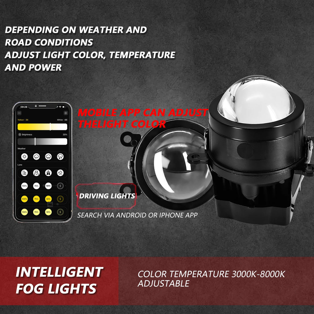 Universal Lens Bluetooth APP Control Color 3000K 4300K 6000K HID LED Projector Lens High+L
