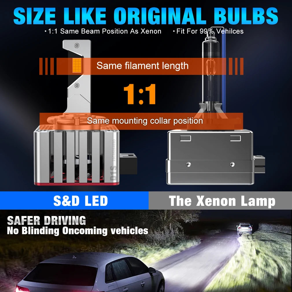30000LM D3S LED Headlights HID Canbus D1S D2S D4S D5S D8S D1R D2R D2C D3R D4R Turbo LED 16