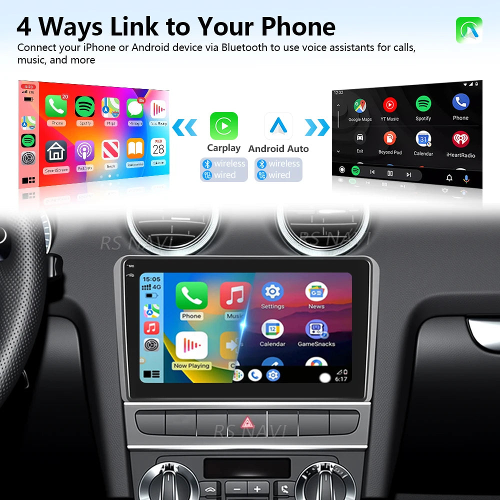 Plug and Play Android 16 Carplay Auto GPS Navigation Radio Multimedia Player For Audi A3 8