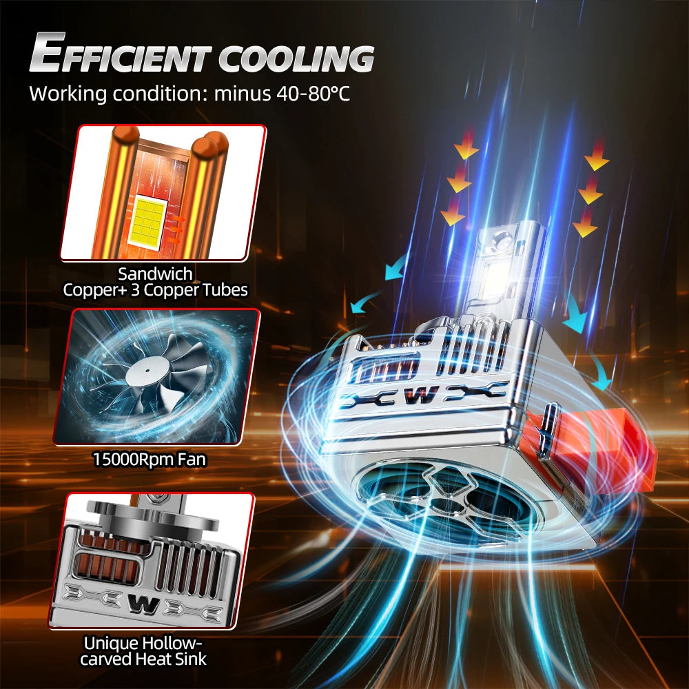 LED Headlight Canbus 50000LM Auto Bulbs HID 6000K 12V For Mercedes Benz ML W164 2007 2008