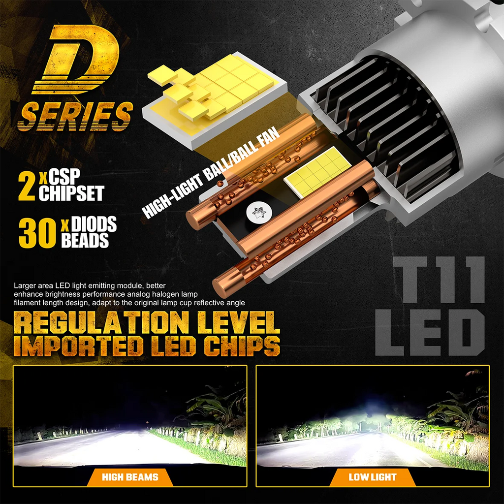 D2S D4S LED Headlight Bulbs 1:1 D1S D3S D8S HID Bulbs Xenon Lamp Canbus D2R D4R 30000LM Au