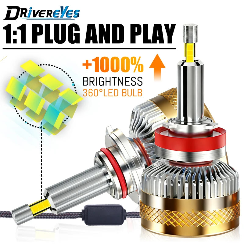H4 H7 H11 LED Car Headlights H1 H8 H9 9005 HB3 9006 HB4 9012 HIR2 Canbus 360 CSP CHIPS STG