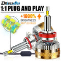 H4 H7 H11 LED Car Headlights H1 H8 H9 9005 HB3 9006 HB4 9012 HIR2 Canbus 360 CSP CHIPS STG