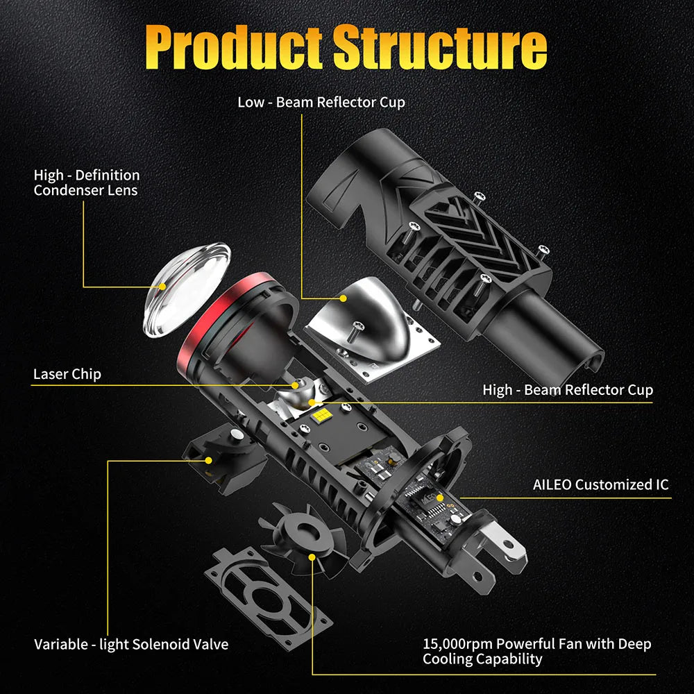 H4 LED Projector lens Car Headlights 85W 6000K 9003 HB2 Auto Lights Bulb H4 High Low Turbo