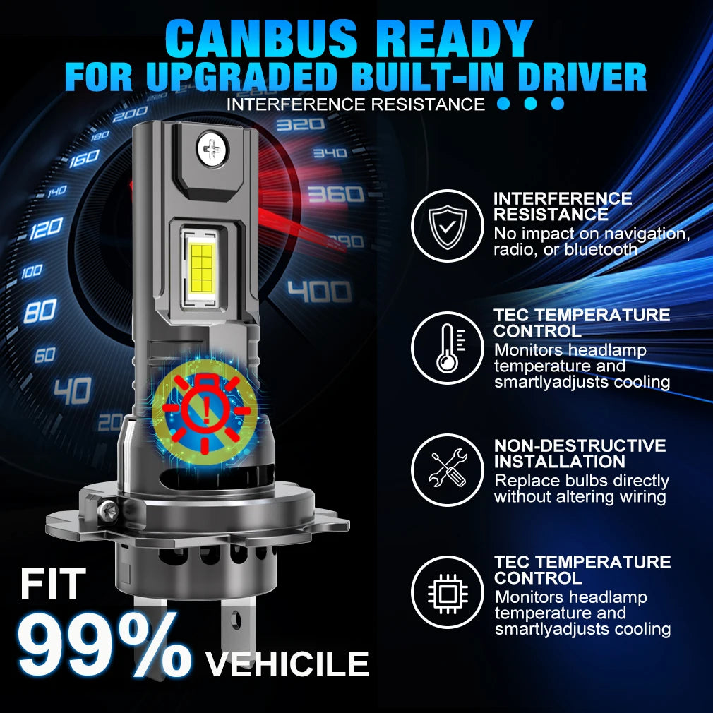H7 LED Light Blubs 25000LM 80W LED Headlight Canbus Auto Fog Lamp Signal Light 6500K CSP D