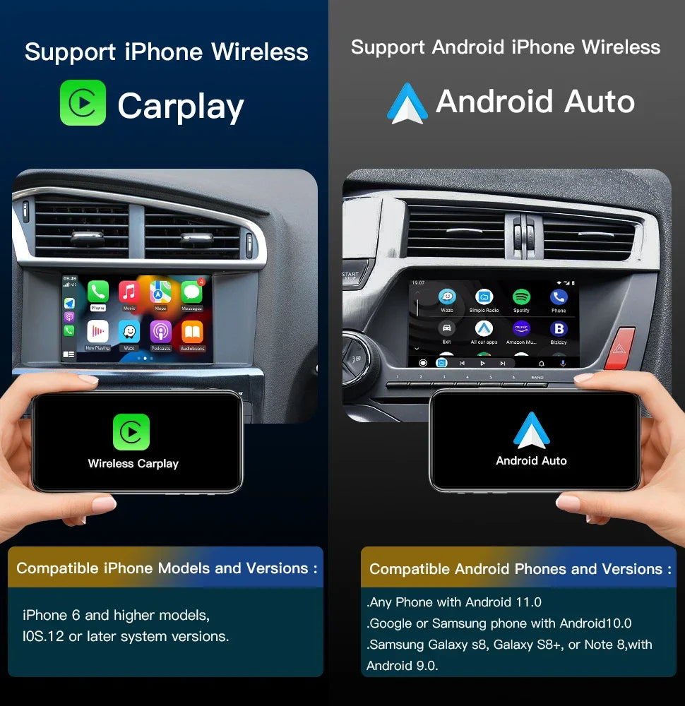 For Peugeot Citroen SMEG&MRN 208 308 508 3008 C4 DS3 DS5 Wireless Carplay Android Auto Sup