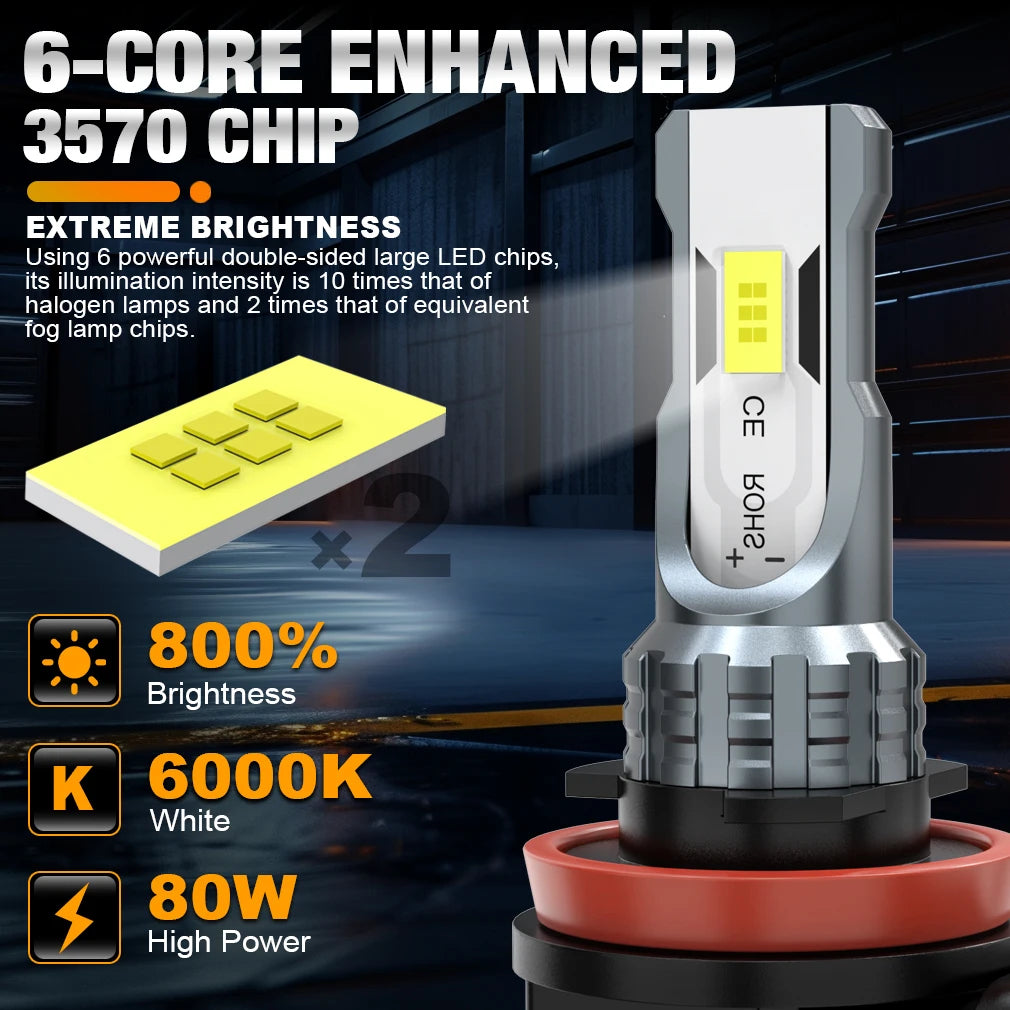 XSTORM H7 LED Headlight 80W 20000LM Fog Lights H4 H11 9005 9006 LED Headlights Canbus Car