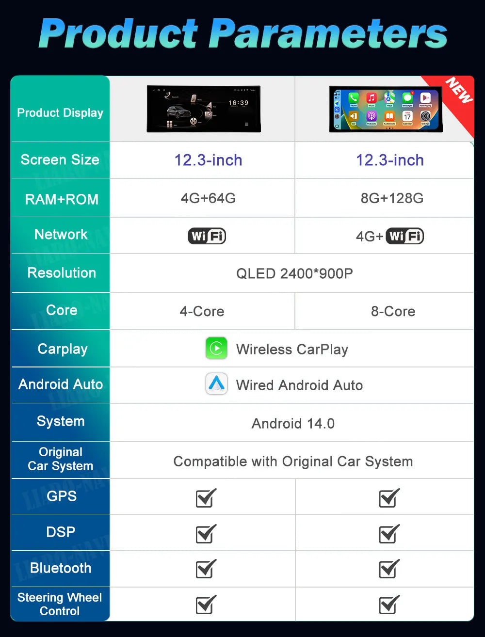 QLED 2400*900P HD Screen Android 14 RHD for Audi Q5 2009 - 2017 Bluetooth GPS Wireless Car