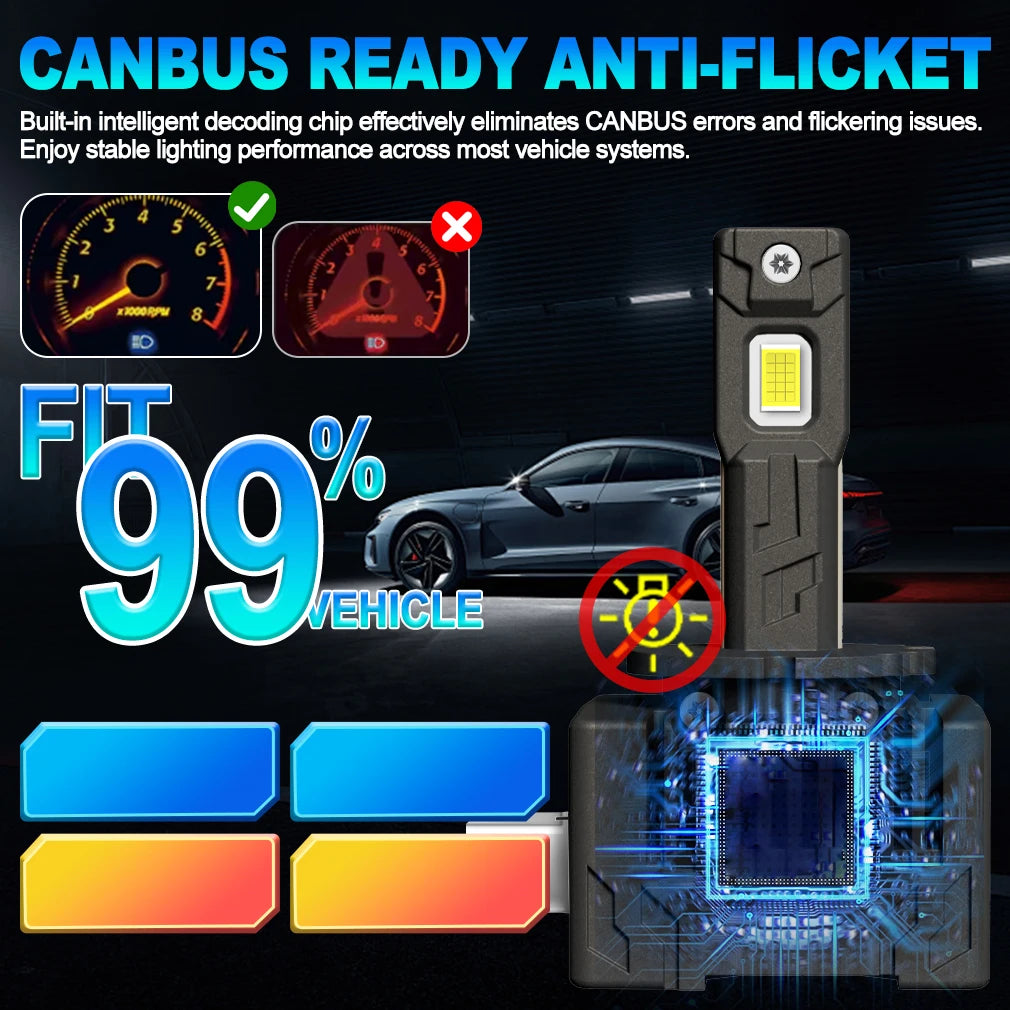 XSTORM D1S D3S LED Headlight Canbus 300000LM 100W D1R D3R D2R D2S LED Light Xenon Bulb D4S