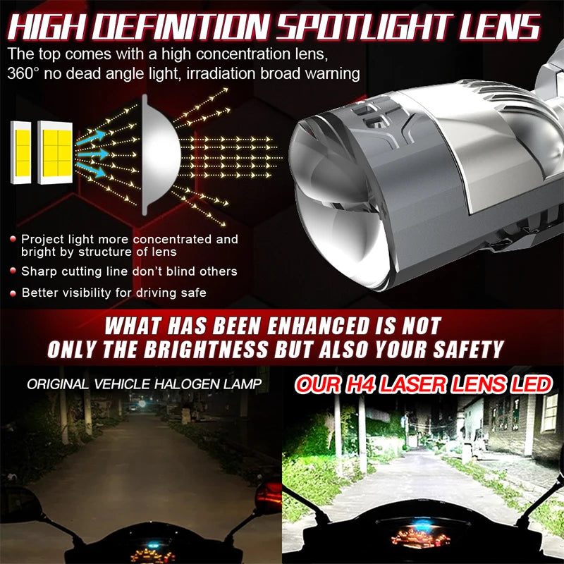 H4 LED 1:1 Wireless Plug&Play Car Headlight Canbus Mini Projector Lens 3000W 2800000LM Car
