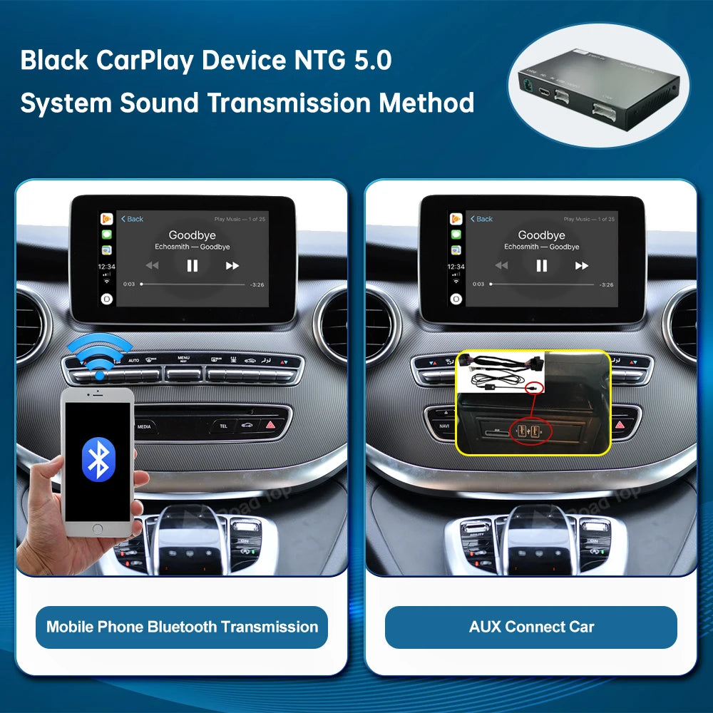 Wireless CarPlay Android Auto for Mercedes Benz V-Class W447 2014-2018 Vito Viano, with Mi | AUTOKITSHOP