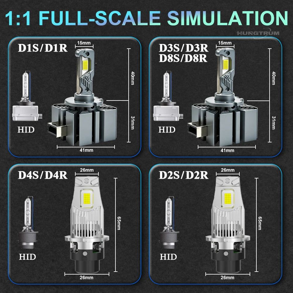 D3S D1S D8S LED Headlight High Power With Fan D1R D3R D4S LED Car Headlamps D2S D4R Auto L