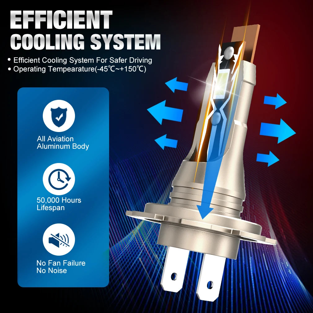 H7 LED Headlight Bulbs 30000LM Canbus H7 Car Front LED Headlight Bulbs 6500K White High Po