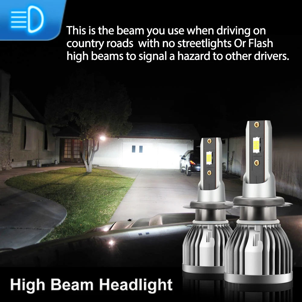 H7 LED Headlight 110W High Power Turbo Lamp 6000K 3570 CSP White For 2014-2018 Tiguan Volk