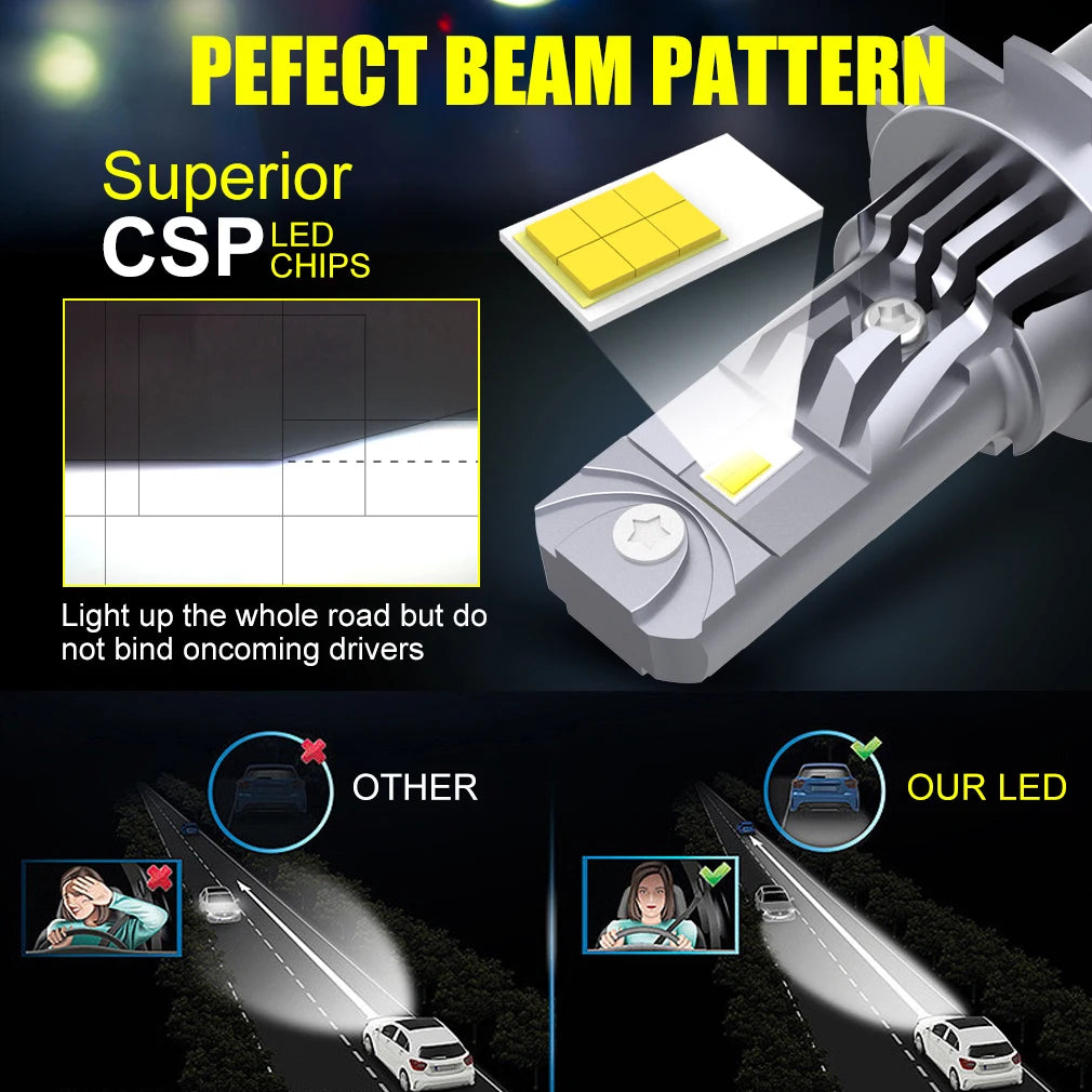 40000LM H7 LED Headlight Bulb Mini Wireless Car Headlamp CSP 130W Auto Diode Lamps H7 Turb