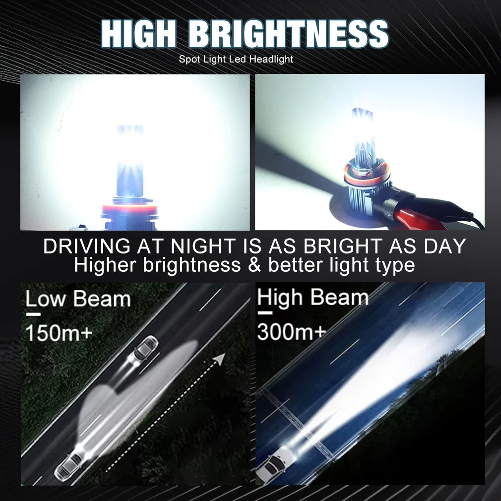 XSTROM 2PCS LED Headlights Bulb H11 9005 9006 Headlamps for Car 120W 14V 20000LM Auto Lamp