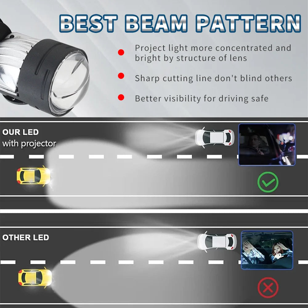 H4 Bi LED Lens Projector Car Headlight Bulbs 30000LM CANBUS High Low Beam Bulb Auto Motorc