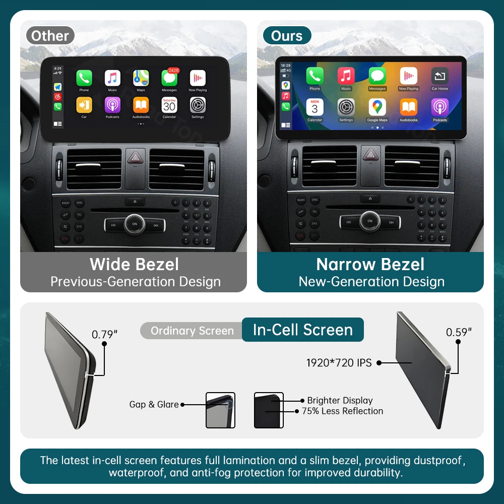 Linux Screen Wireless CarPlay Android Auto Multimedia Display for Mercedes-Benz C Class W2
