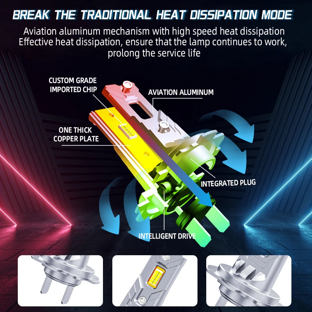 300W Turbo H7 LED CANBUS Lights 30000Lm Mini Head Lamp 1:1 Size Wireless 9-36V Car LED Hea