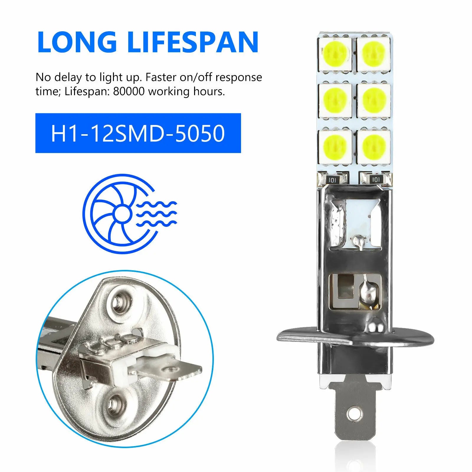H1 H3 LED Bulbs 7200LM 6000K Super White Car Fog Light Day Night Driving Running Light Lam