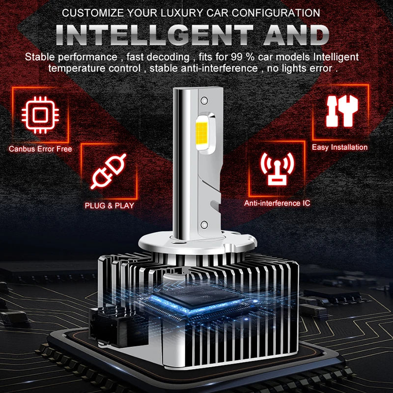 3000000LM 2800W D1S D3S LED Headlight Canbus D2S D4S D8S D2R D4R Car Lights 8000K 4300K 1: