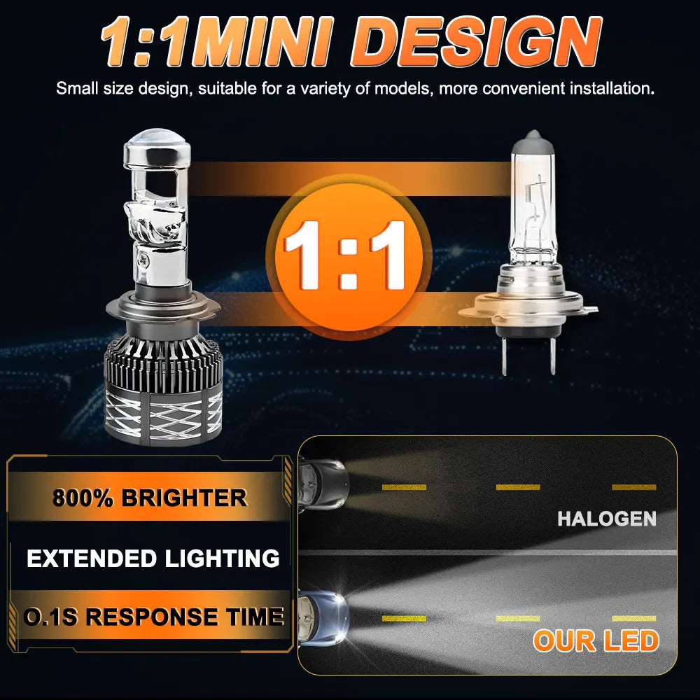 H7 H4 H11 LED Projector Bulb Canbus Car Headlight Mini Lens H8 9005 9006 HB3 HB4 6000K Aut
