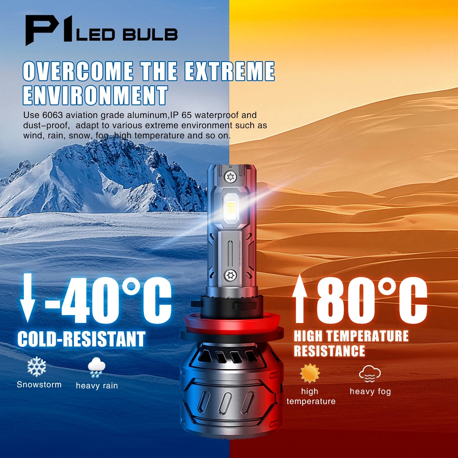 2-Piece LED Interior Light Kit for LED Headlight H4 H7 H8 H16EU H1 H3 H10 H13 H27 880 881 HB3 H - Canbus Error-Free B...
