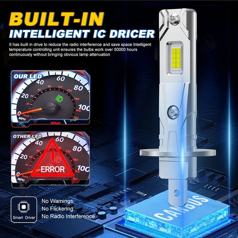 H1 LED Headlight Bulb 2Pcs 1:1 Car Lamp Plug&Play 6000K Mini for Auto Super Bright Light 1